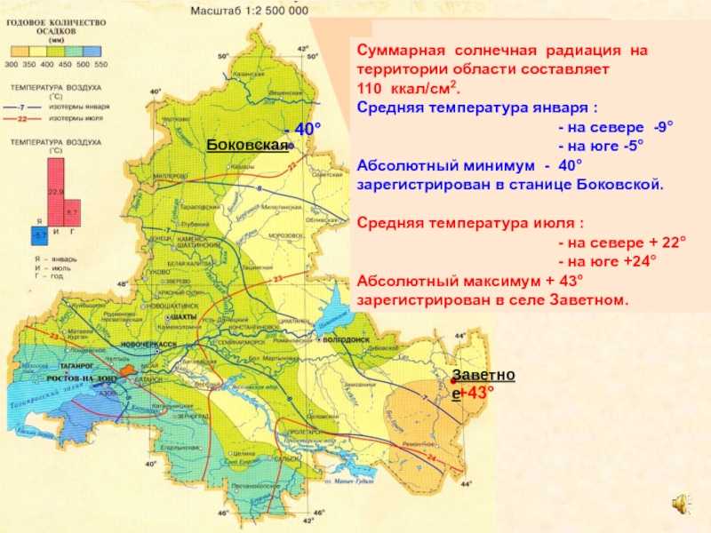 Климат, погода по месяцам, средняя температура в ростов-на-дону (россия) - weather spark