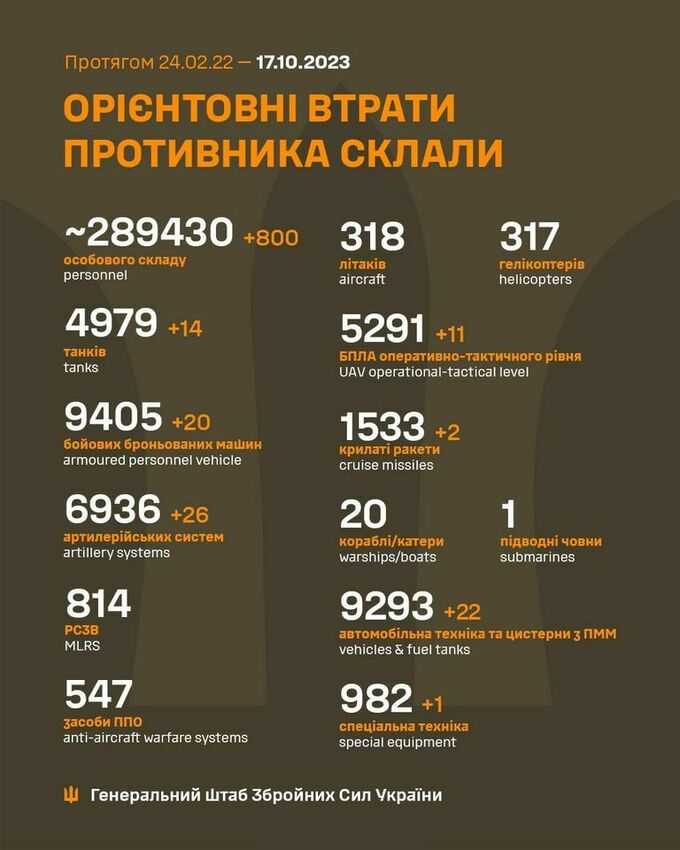 Как узнать какой arm на андроиде?