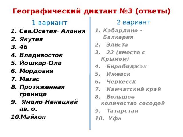 Географический диктант – 2021 | новости сфу