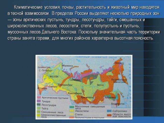 Какие города относятся к полосе. что такое средняя полоса россии? резко континентальный климат