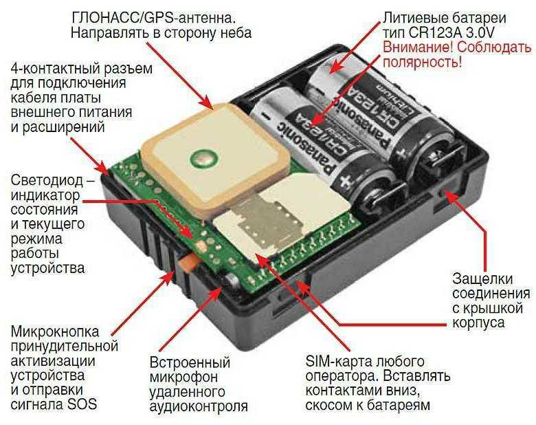 Обзор | 2gis documentation