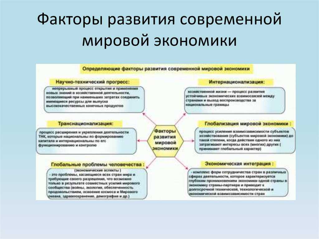 Презентация на тему эгп греции и страна глазами туриста