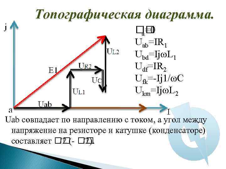 Лучевая диаграмма токов и топографическая диаграмма напряжений