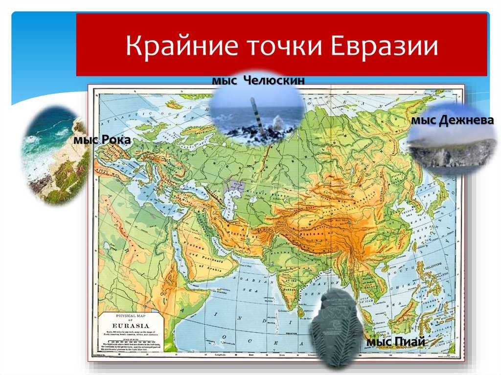Как называется крайняя точка. все основные крайние точки россии и их координаты