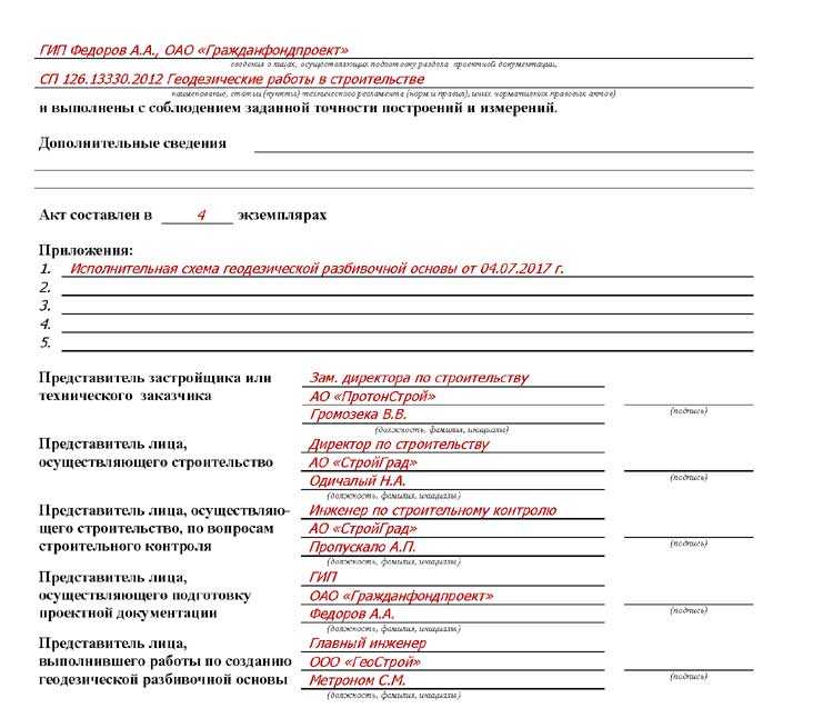 Акты геодезической разбивочной основы для строительства: приемка, форма документа при передаче от заказчика к подрядчику