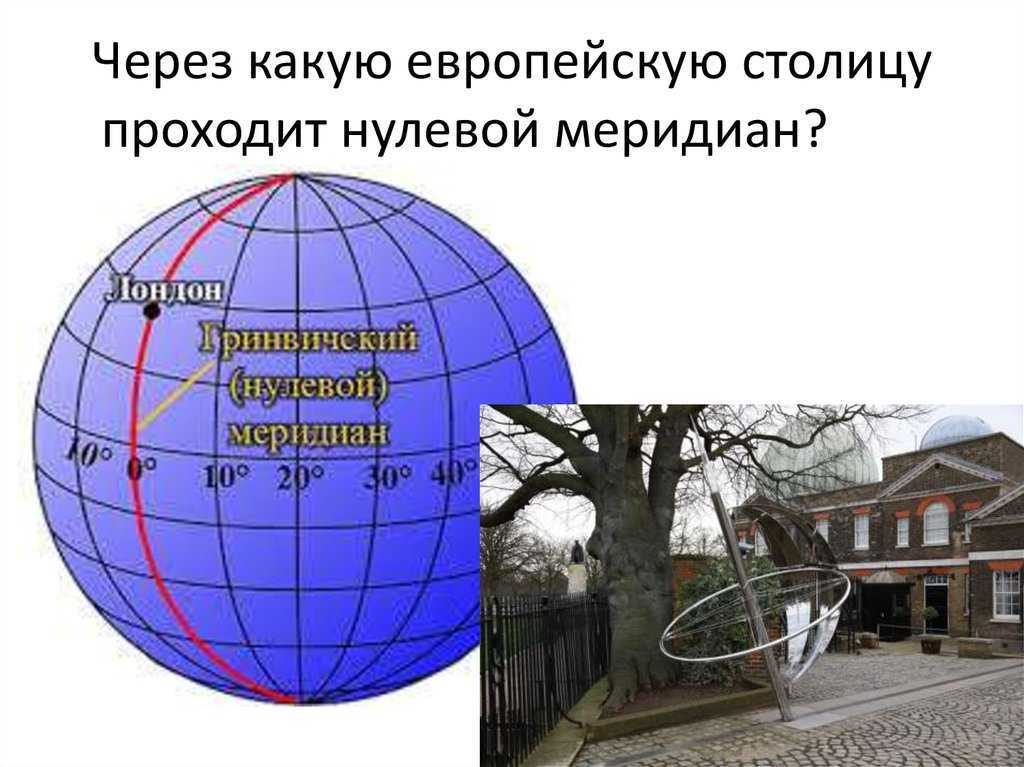 Градусная ⭐ сетка в географии: что это такое, основные линии градусной сетки
