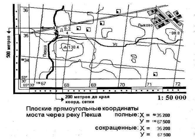 Система географических координат