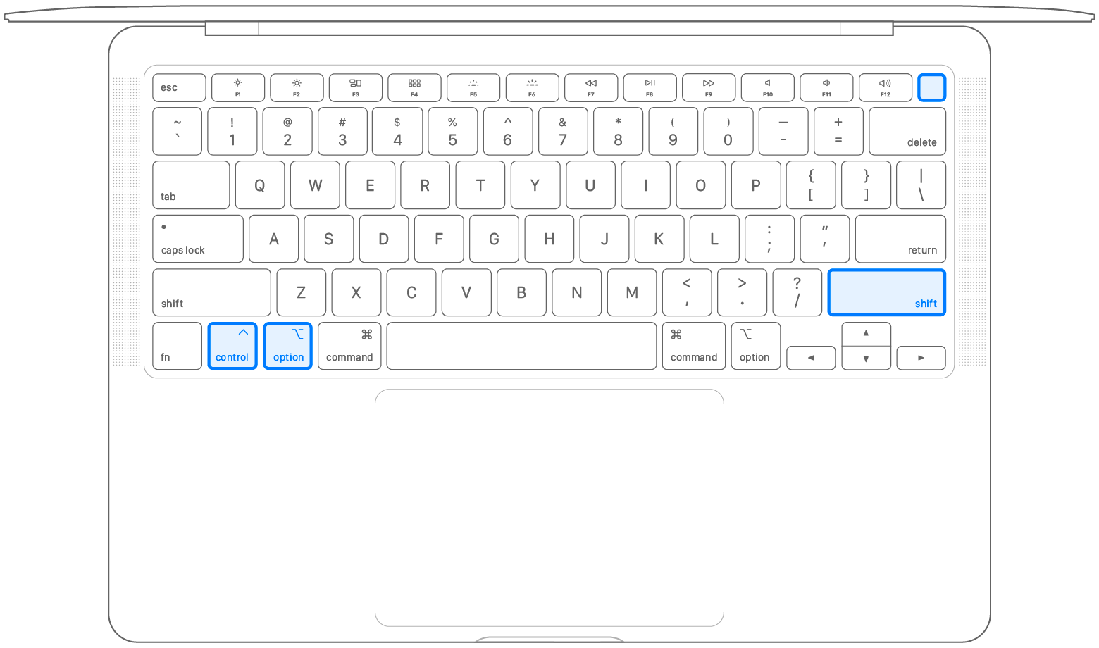 Горячие клавиши mac os - комбинации для быстрых действий