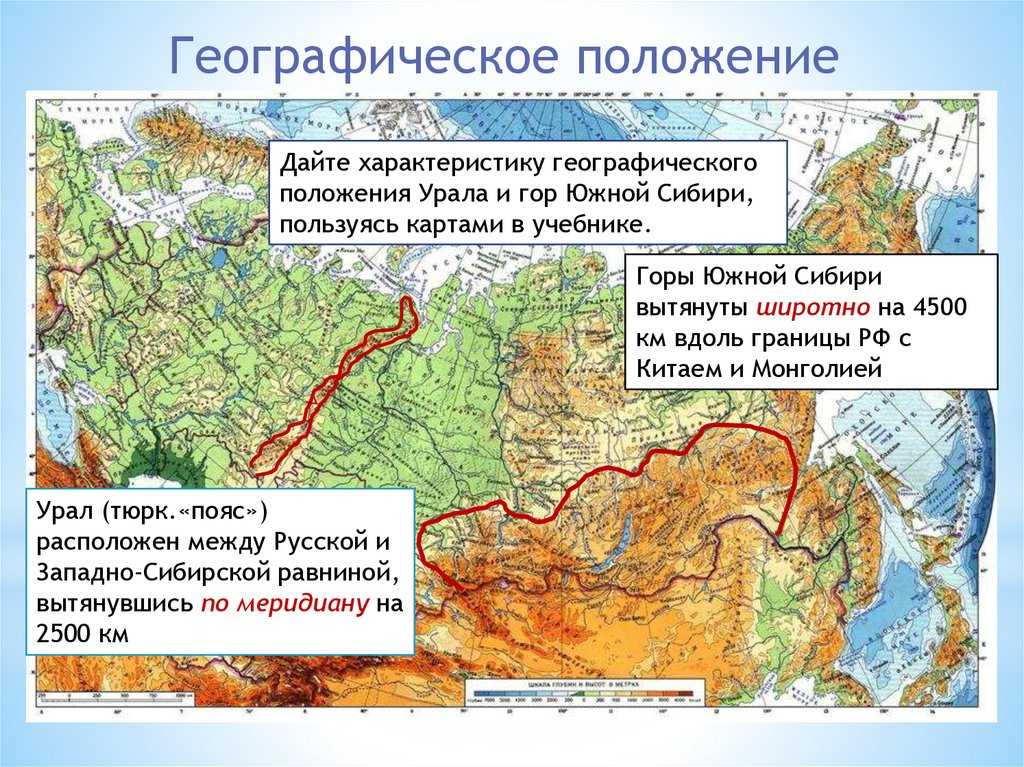 Горные хребты тибетского нагорья климат география растительность
