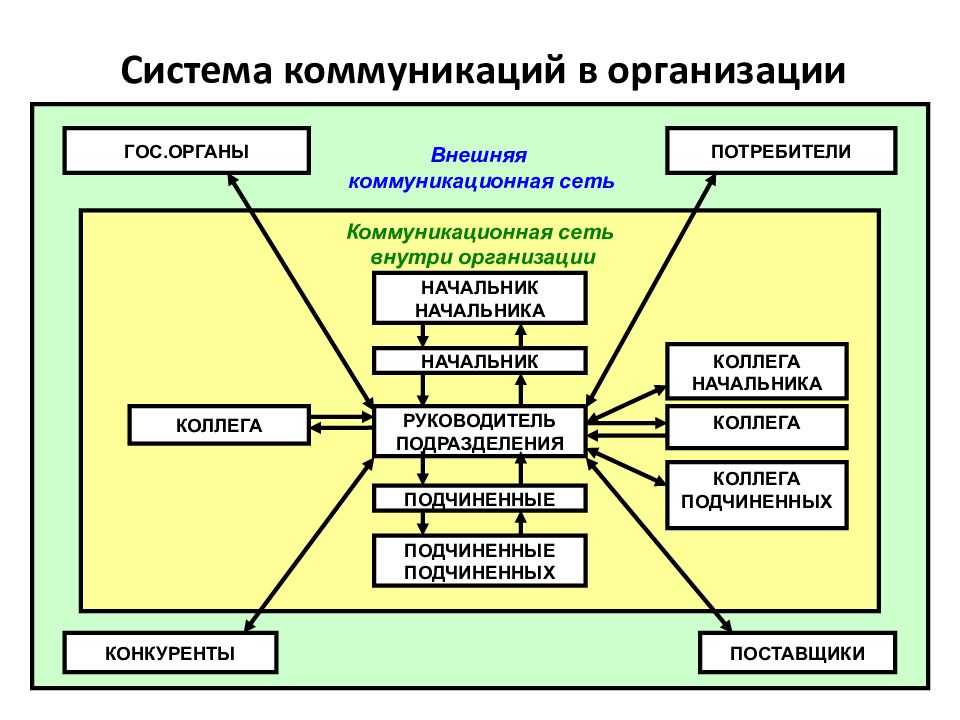 Решение прямой геодезической засечки по формулам юнга: подробное руководство