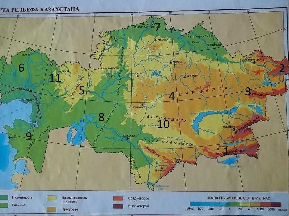 Туранская равнина