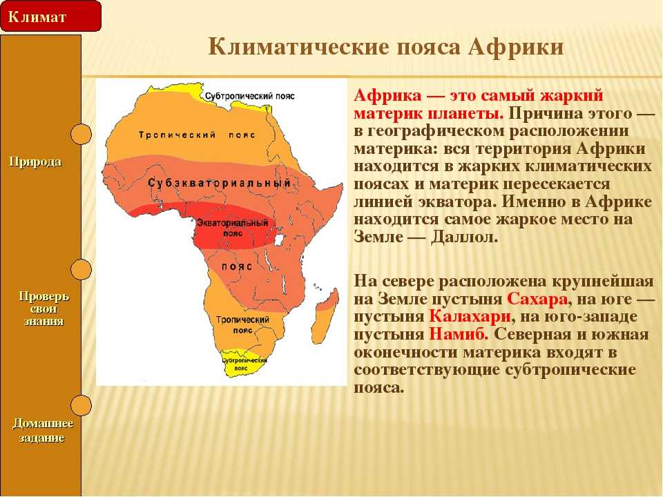 Особенности географического положения центральной африки