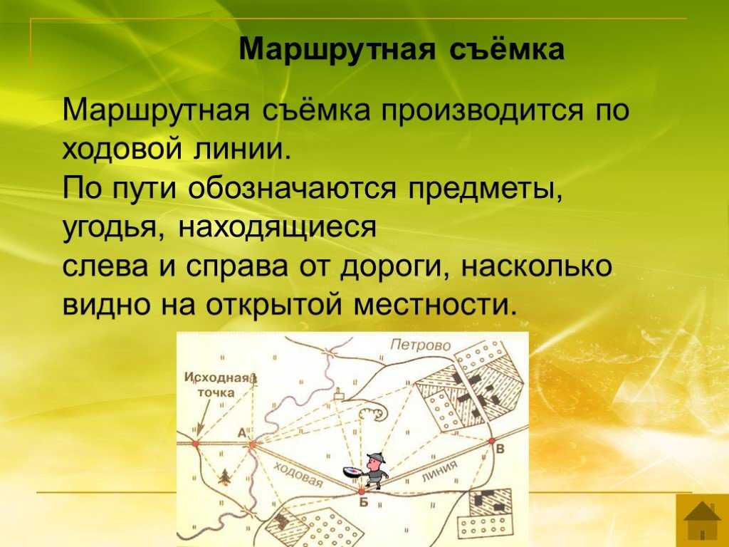 Съемка местности Умение читать карты и планы чрезвычайно полезно Но куда интереснее составить свой собственный, хотя и простой, план какого-либо участка