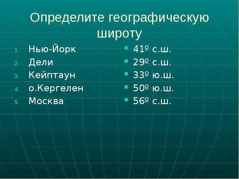 Координаты каира в градусах