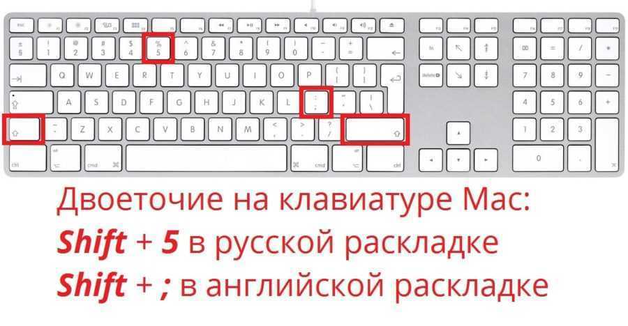 Как набрать символ точки в центре (•) на клавиатуре?