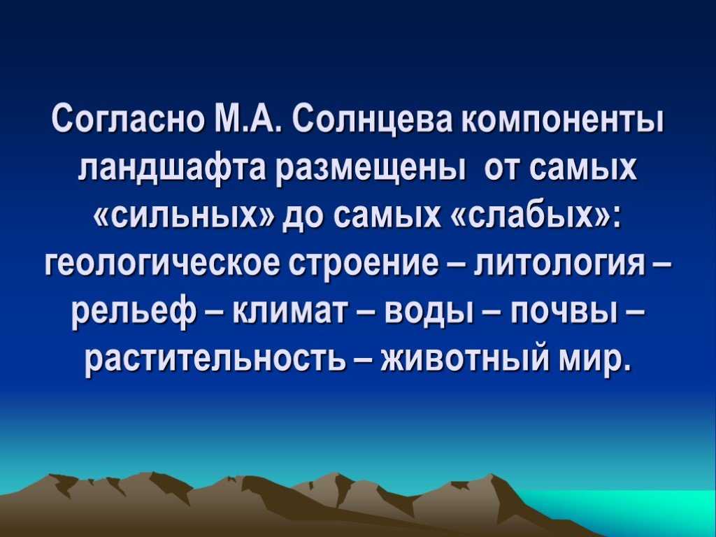 Определение ландшафта