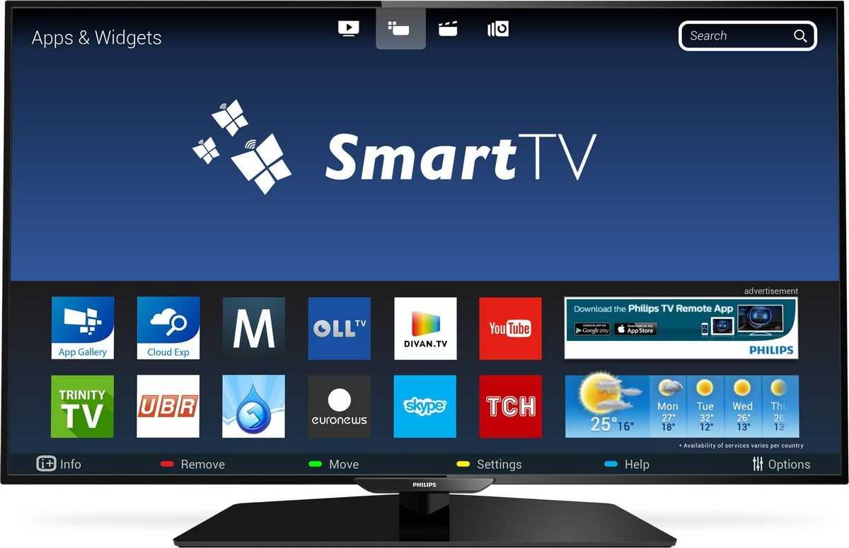 Особенности android для тв-устройств