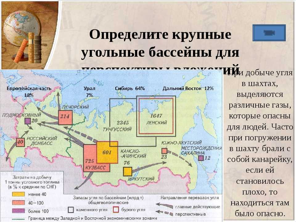 Тунгусский каменноугольный бассейн - характеристика, положение и перспективы развития