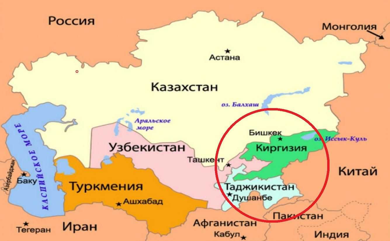 Киргизия — традиция