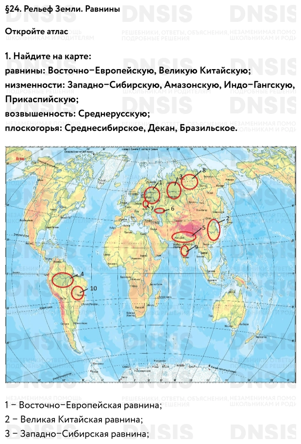 Равнина: это что такое простыми словами с примерами