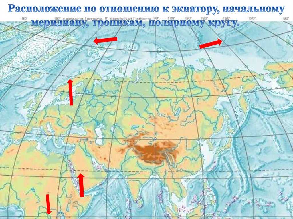 Евразия