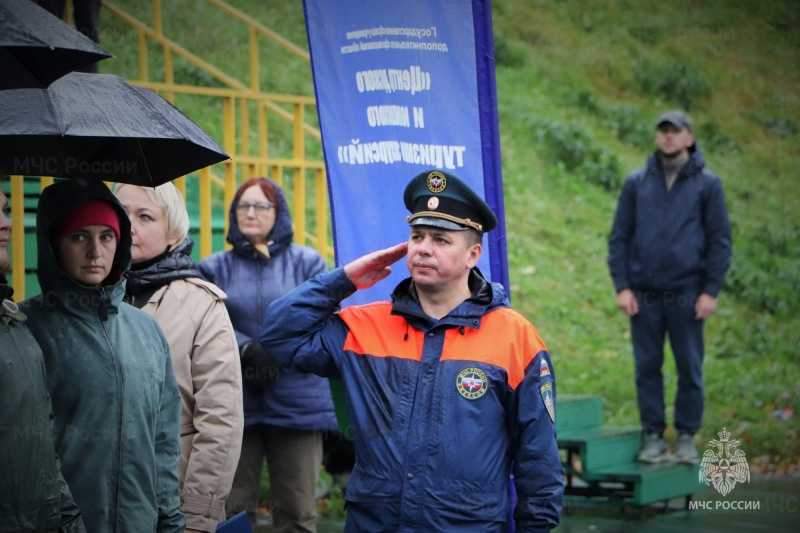 Условные знаки топографических карт: 4 основных группы - путники