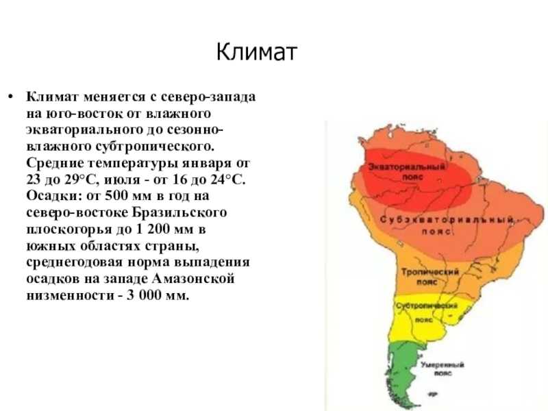 Климат:  рио-де-жанейро - климатический график, график температуры, климатическая таблица