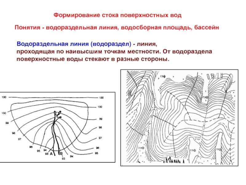 Упражнение 12 гидрологическое моделирование на основе цмр | основы геоинформатики: практикум в qgis