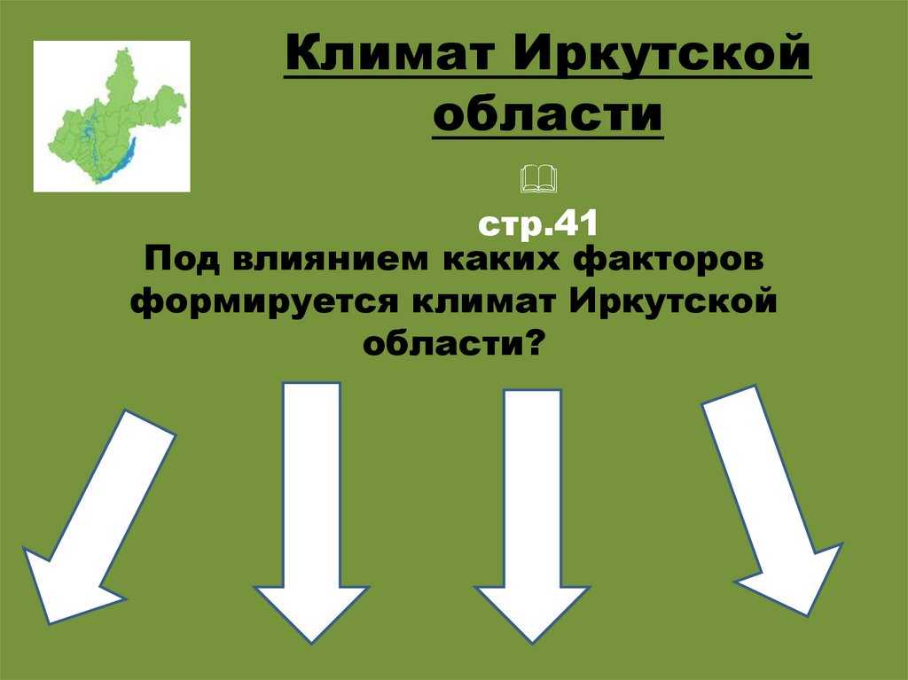 Климат иркутской области | иркипедия - портал иркутской области: знания и новости