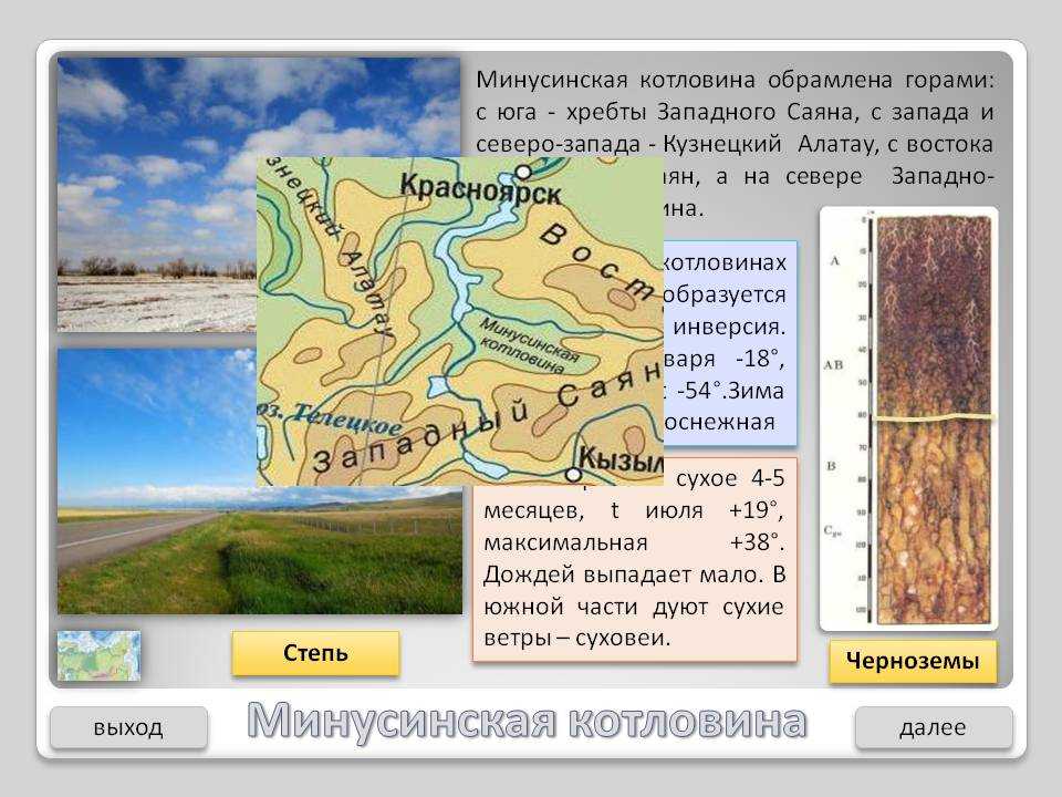 Факторы, формирующие климат минусинско котловины и г. минусинска. панорама минусинская котловина. виртуальный тур минусинская котловина. достопримечательности, карта, фото, видео