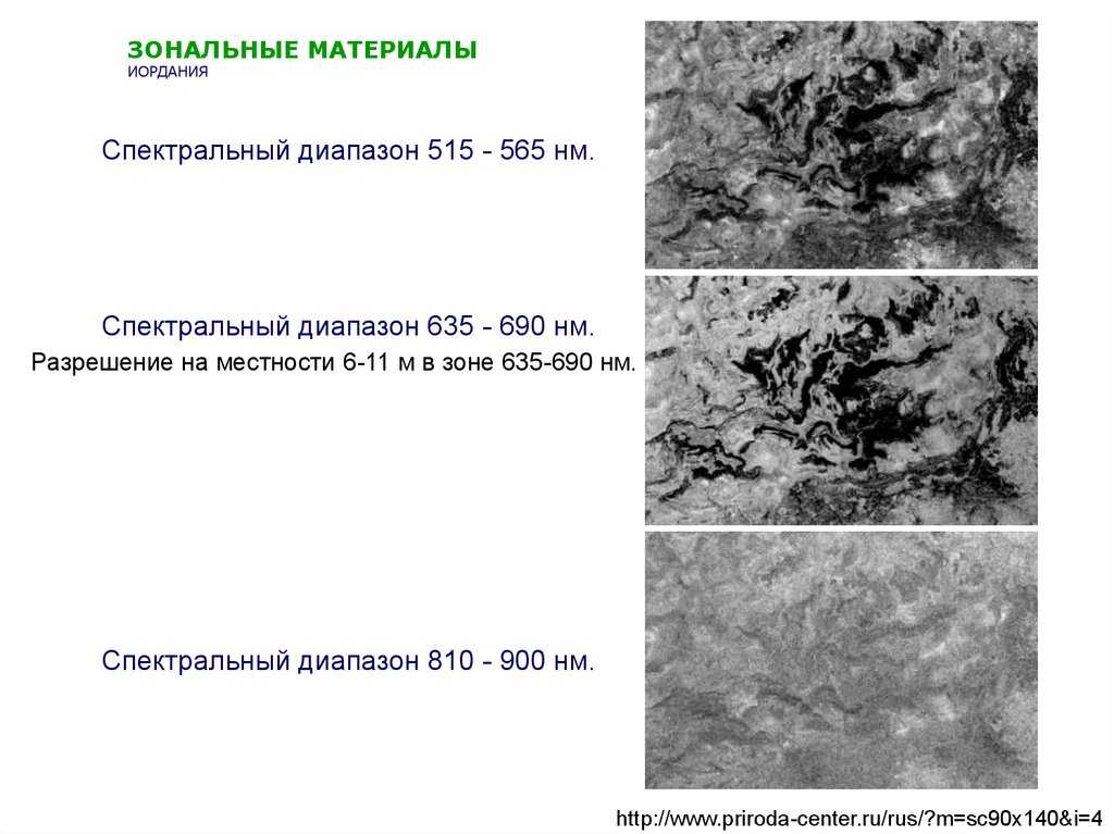 Дешифрирование снимков. определение, виды и методы дешифрирования снимков