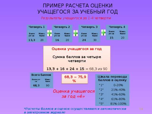 Зона переменно влажных, в том числе, муссонных лесов. муссонные леса: описание, климат, фауна и интересные факты переменно влажные леса хозяйственная деятельность
