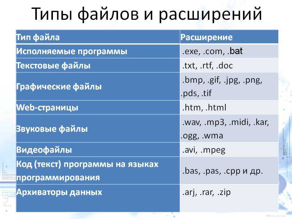 Расширение scr: основные типы файлов и способы их открытия. как преобразовать scr файл в pdf файл открыть scr блокнотом