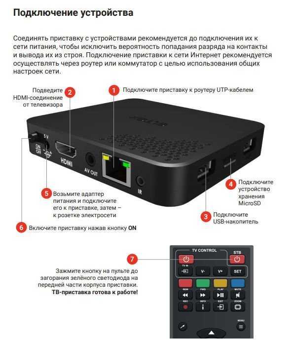 Почему не включается андроид тв приставка: причины и решения