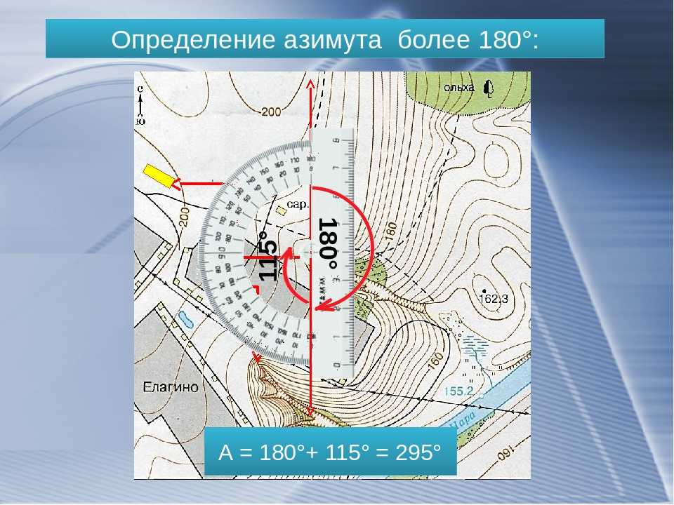 Как с помощью компаса определяется азимут