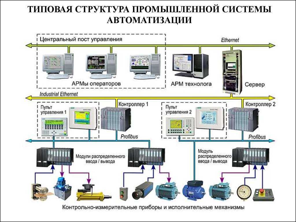 Создаем android-прошивку из подручных материалов