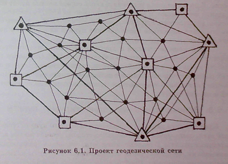 Тест на знание геодезических измерений: проверьте свои знания!