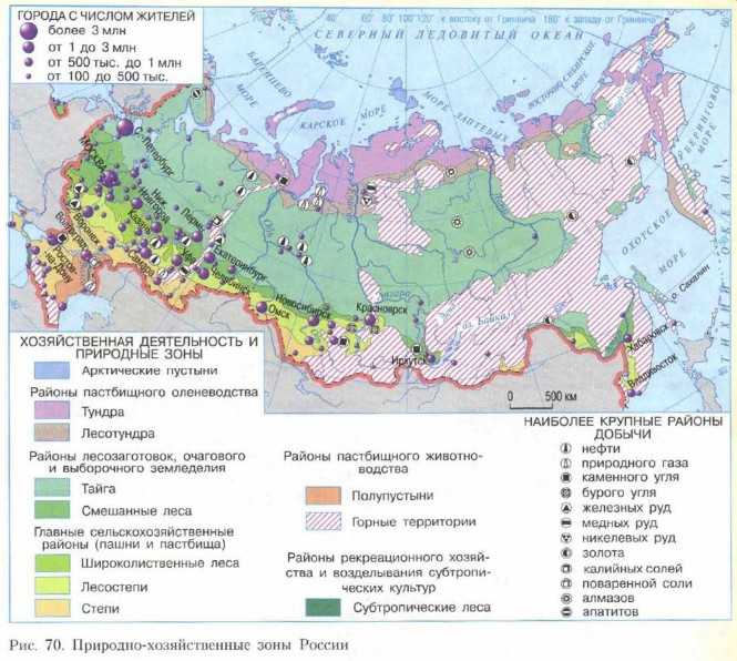 Экономические районы россии - список, состав и краткая характеристика
