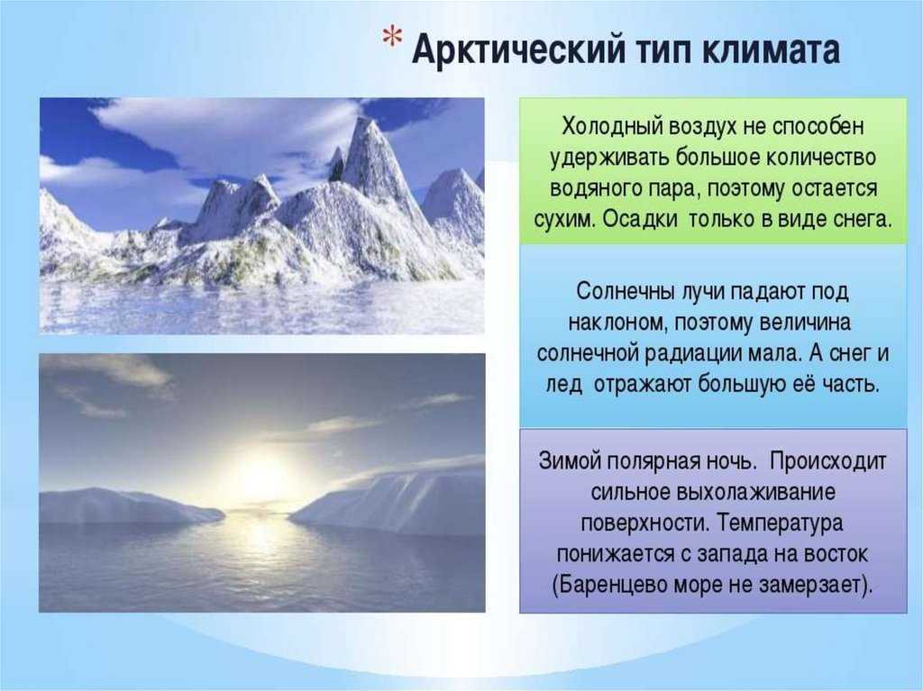 Климатические пояса и типы климатов на территории россии