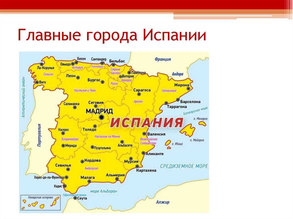 Самый большой полуостров в мире: название, расположение на карте
