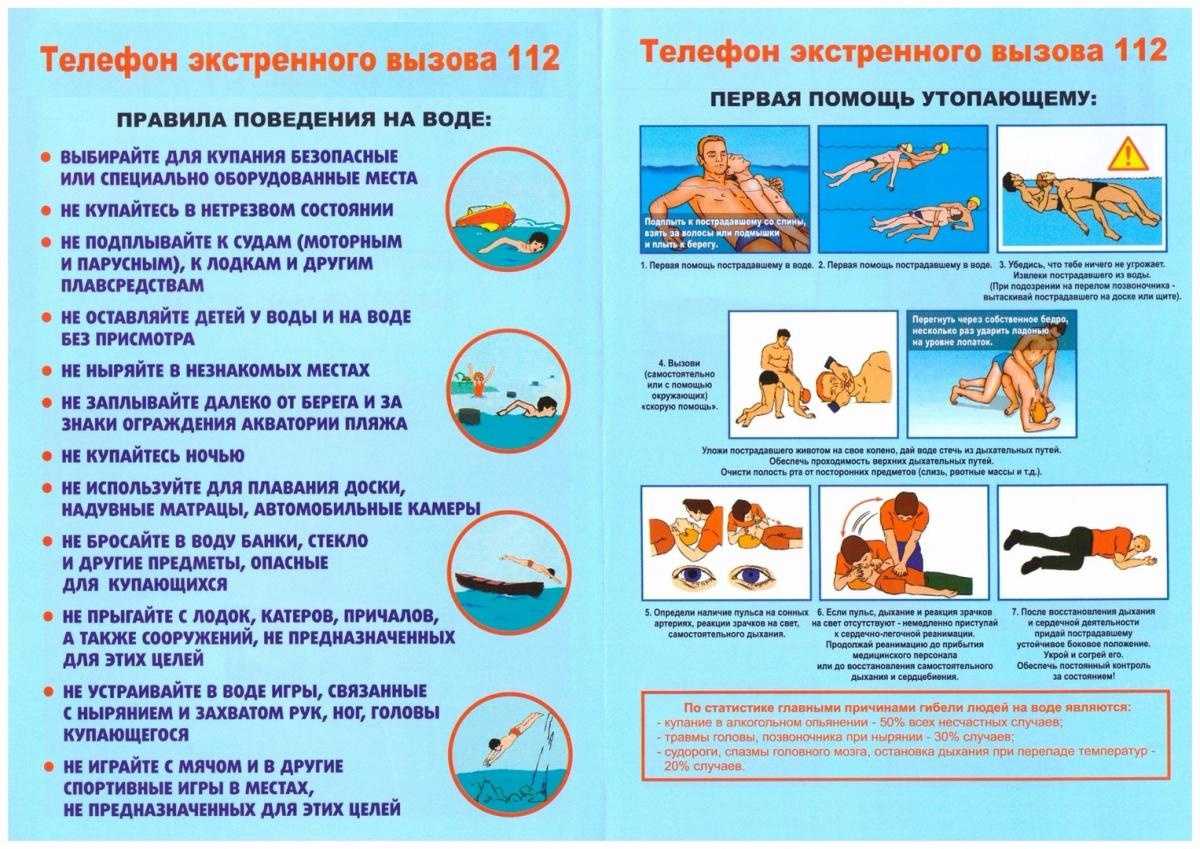 Государственный кадастр реестр водных объектов: основные принципы и функции