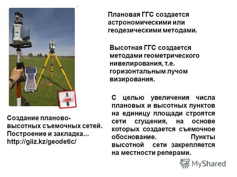 Глоссарий