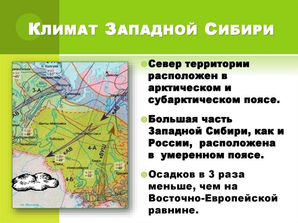 Западная сибирь - географическое положение, население, климат