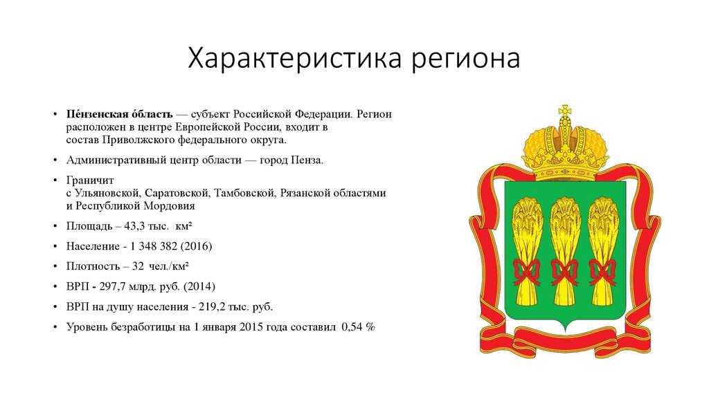 Пензенская область — россия — планета земля