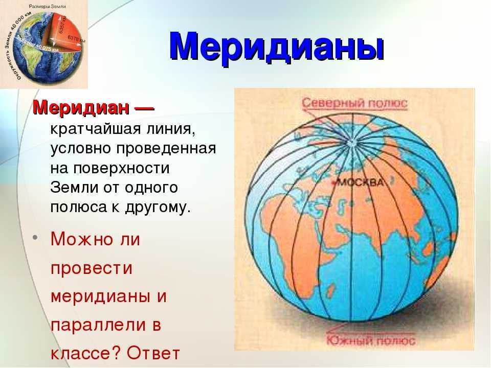 Градусная сеть. координаты