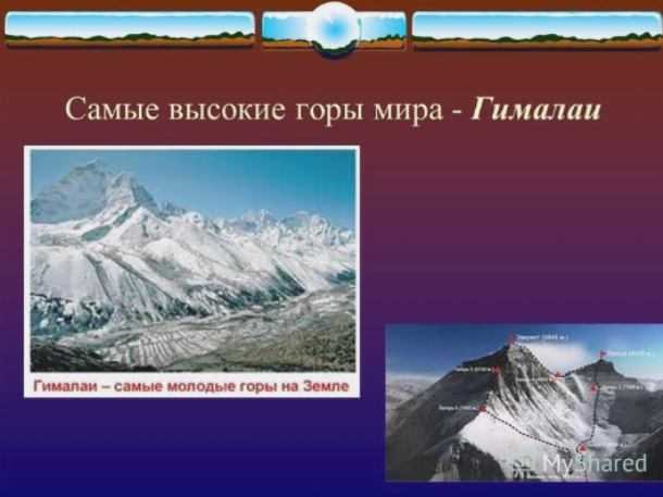 Гималаи - где находятся, возраст и интересные факты о горной системе Основные характеристики Эта горная система считается самой мощной на земном шаре Ее