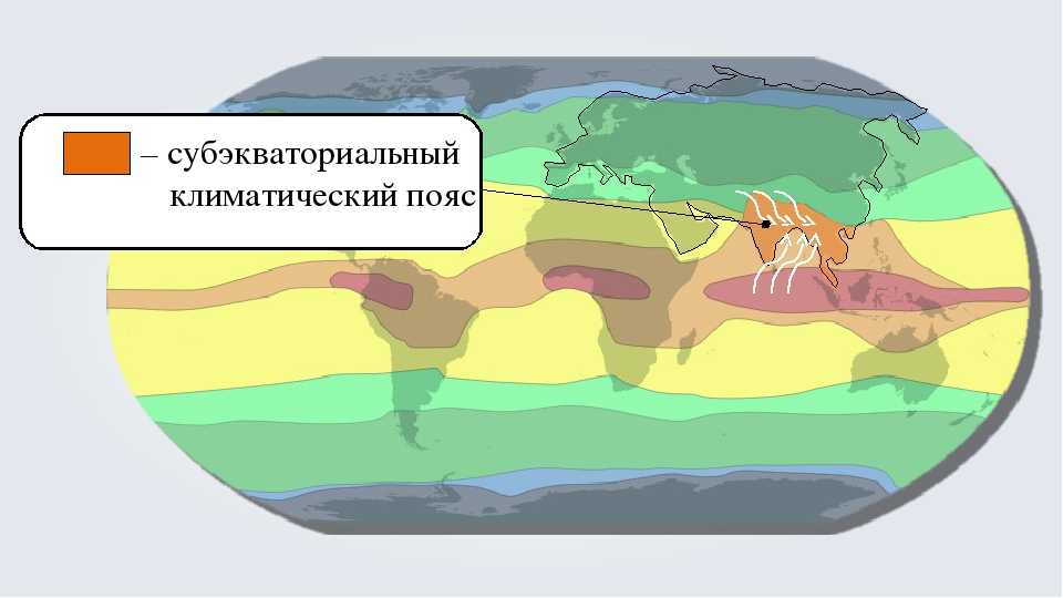 Урок 5: климат земли - 100urokov.ru