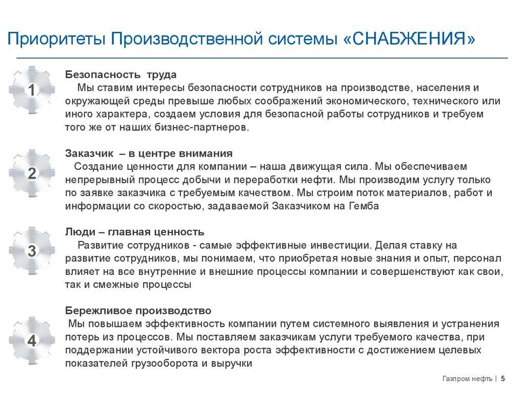 Что такое бизнес-климат страны: определение и значение для предпринимателей