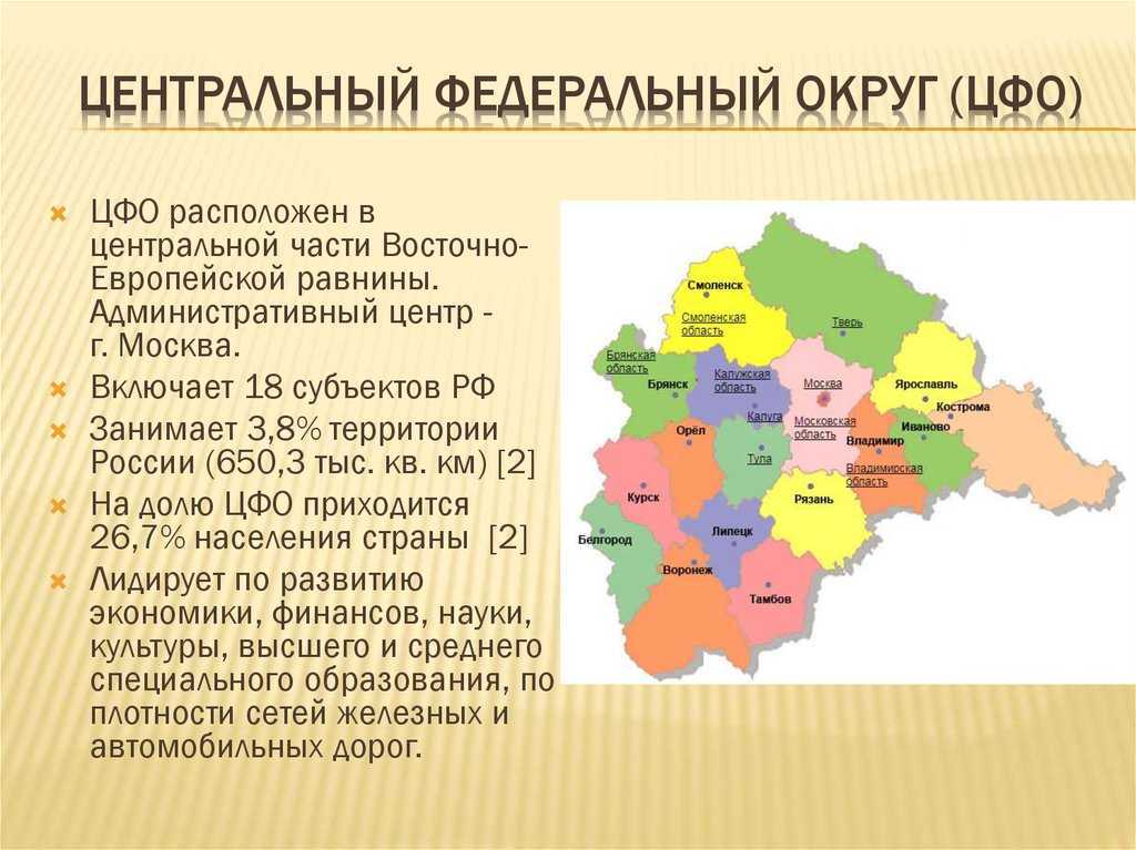 Характеристика центрального федерального округа россии