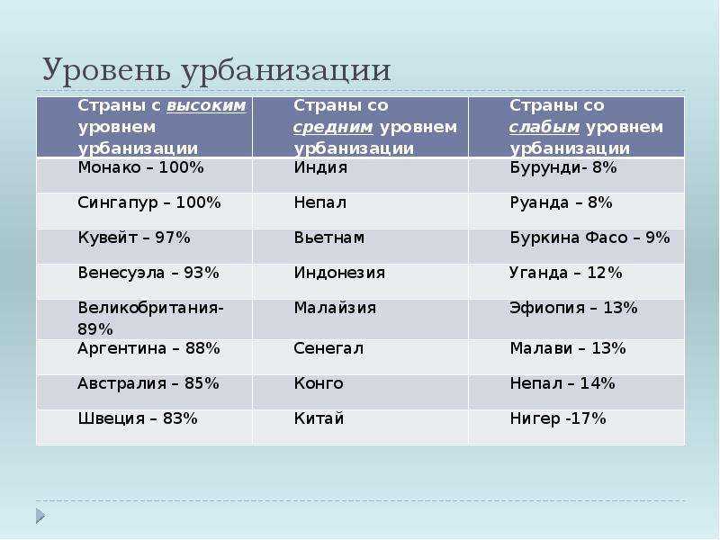 Плотность населения канады на год составляет. многонациональное население канады. этнический состав населения канады